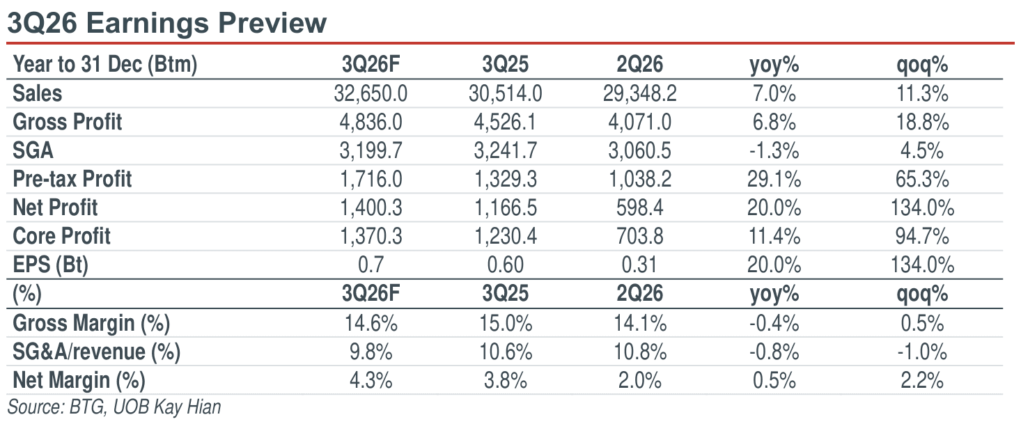 01-3q26-earnings-preview.png