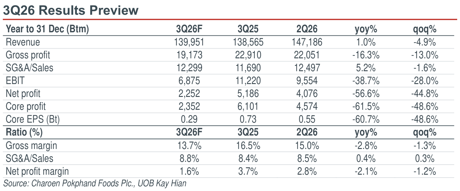 01-3q26-results-preview.png